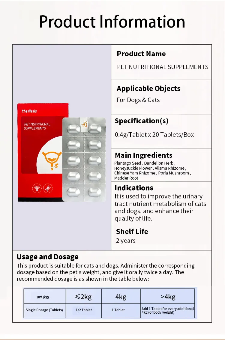 Cat Urinary Tract Health 2