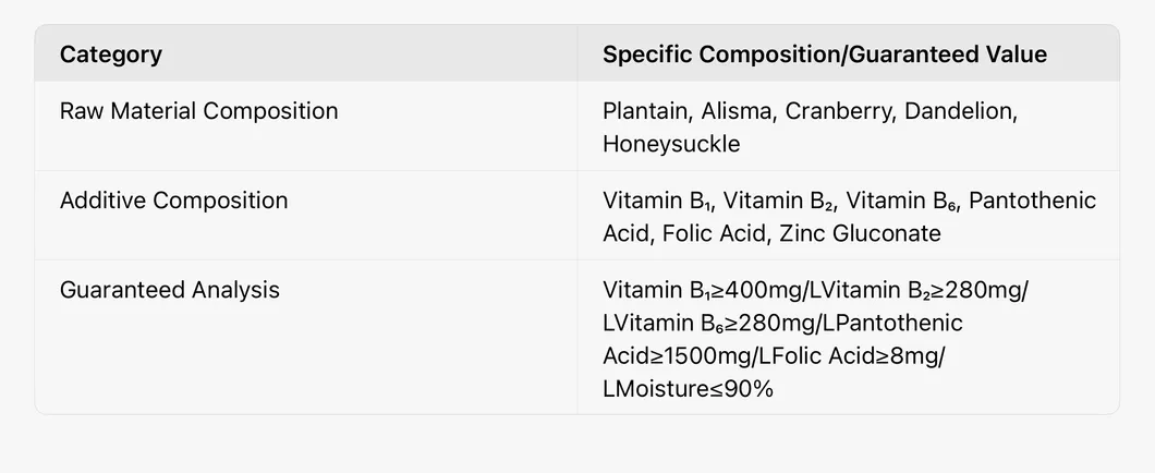 Vet-Recommended Pet Urinary Stone Prevention Oral Liquid