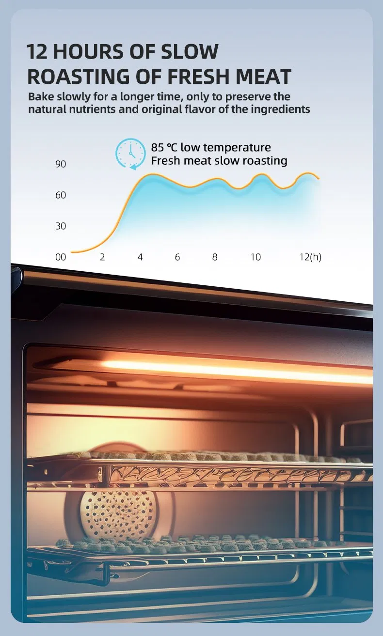 High Protein Formula