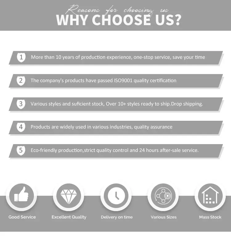 Manufacturing Process