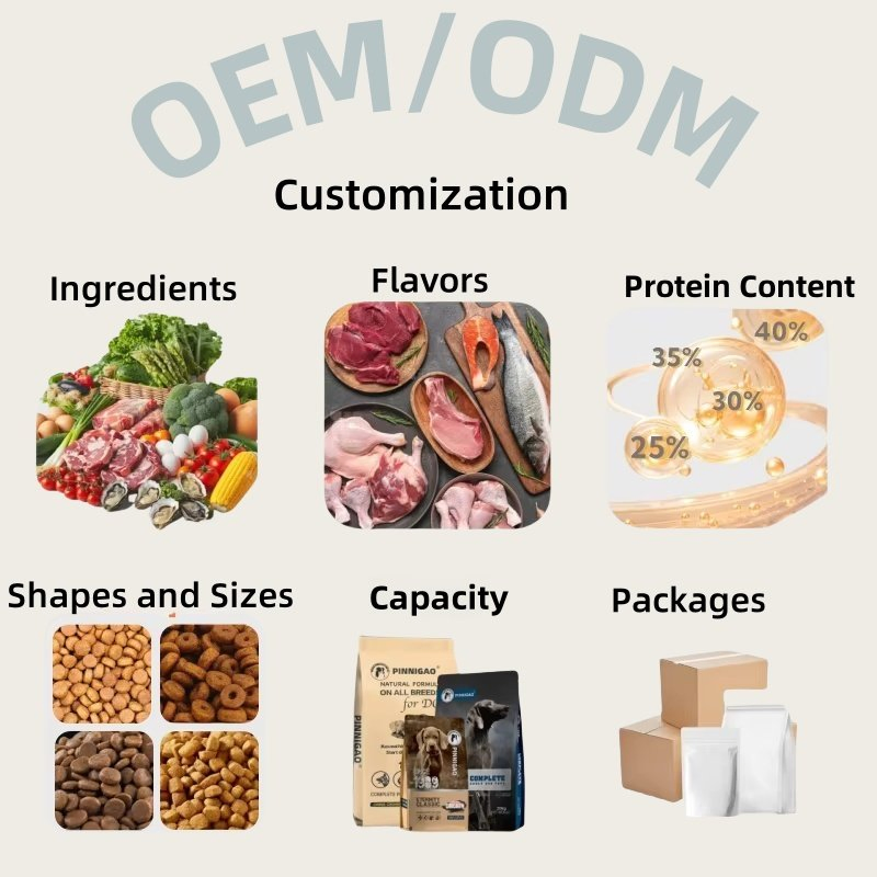 Baked Dry Dog Food Cat Food OEM Service for Healthy Pet Food