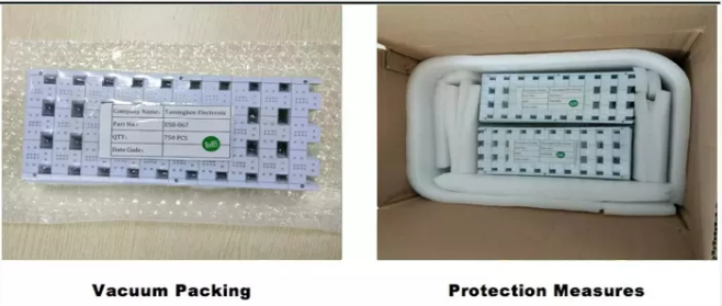 Standard Packing Box