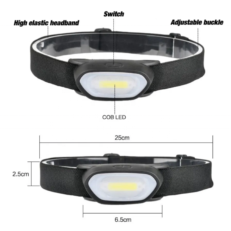 China Leading Hands-free Lightweight Ipx4 Waterproof Led Cob Headlamp with 2 AAA battery for Outdoor Camping Hiking Fishing Manufacturers, Product