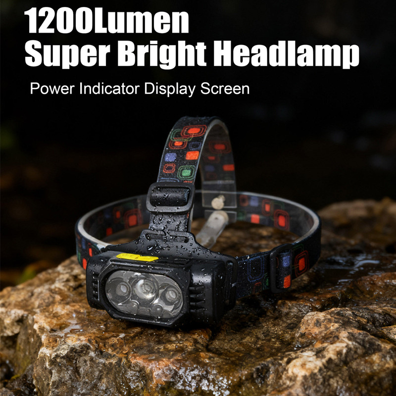 China 1200LM Rechargerable High Power Bright Led Headlamp For Hunting With Motion Sensor Factory, Exporters
