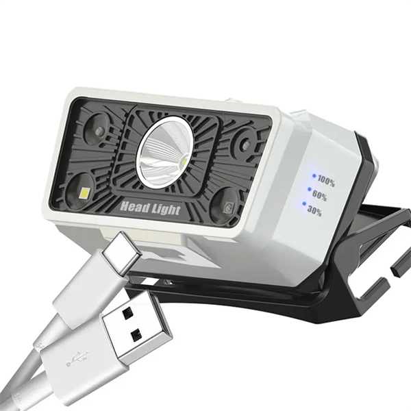 Global Leading Lightweight Design Type-c Rechargeable Waterproof Motion Sensor Led Headlamp With White Red Light Supplier, Exporters