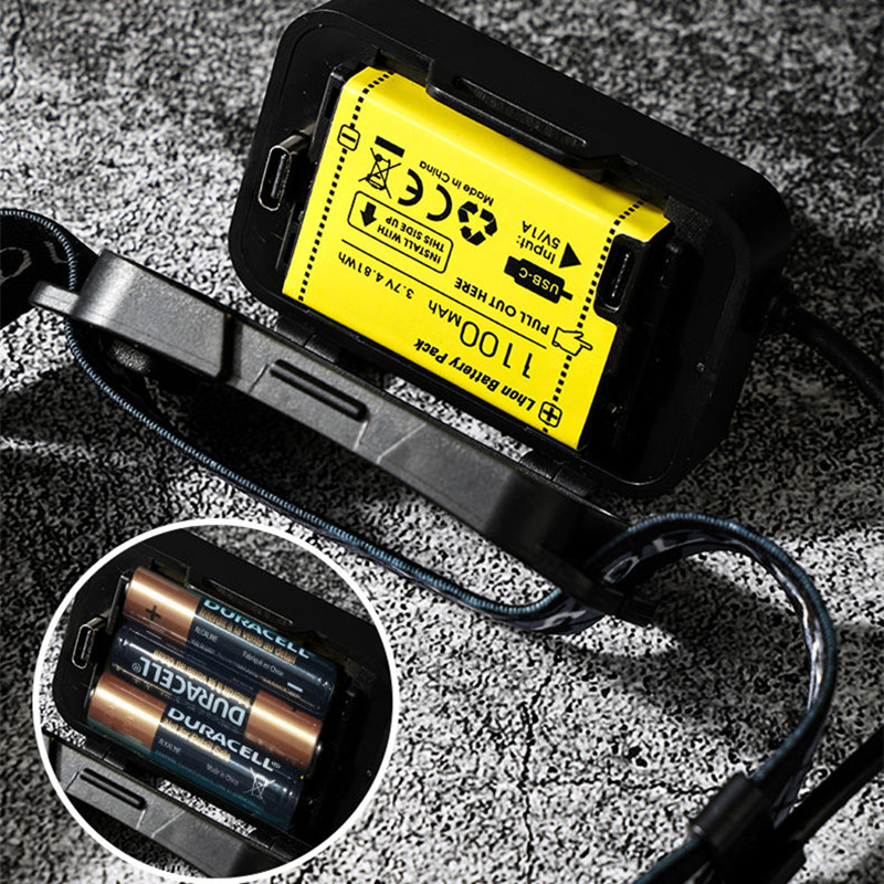 OEM Usb C Rechargeable Outdoor Hiking Camping Led Headlamp Headlight With Sensor For Mountain Exporter, Product