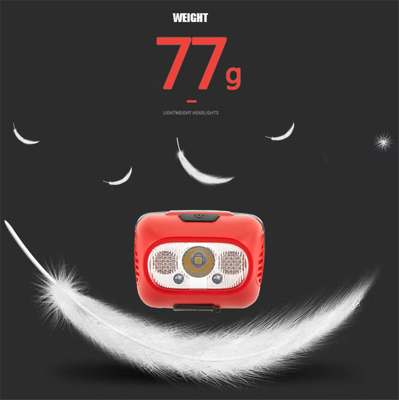 Global Leading USB Rechargeable Outdoor Waterproof Sensor High Power LED Headlamp for Running Cycling Fishing Factories, Product