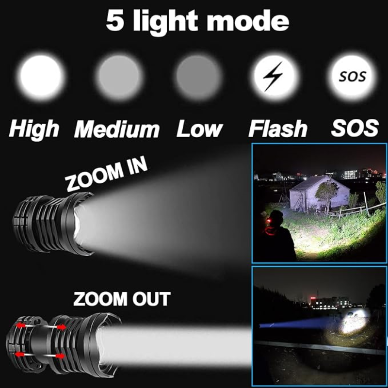 Wholesale Aluminum Zoomable TYPE C Rechargeable 1000 Lumen LED Headlamp with 3 18650 Battery Backpack for Camping Working Hunting Manufacturers, Factories