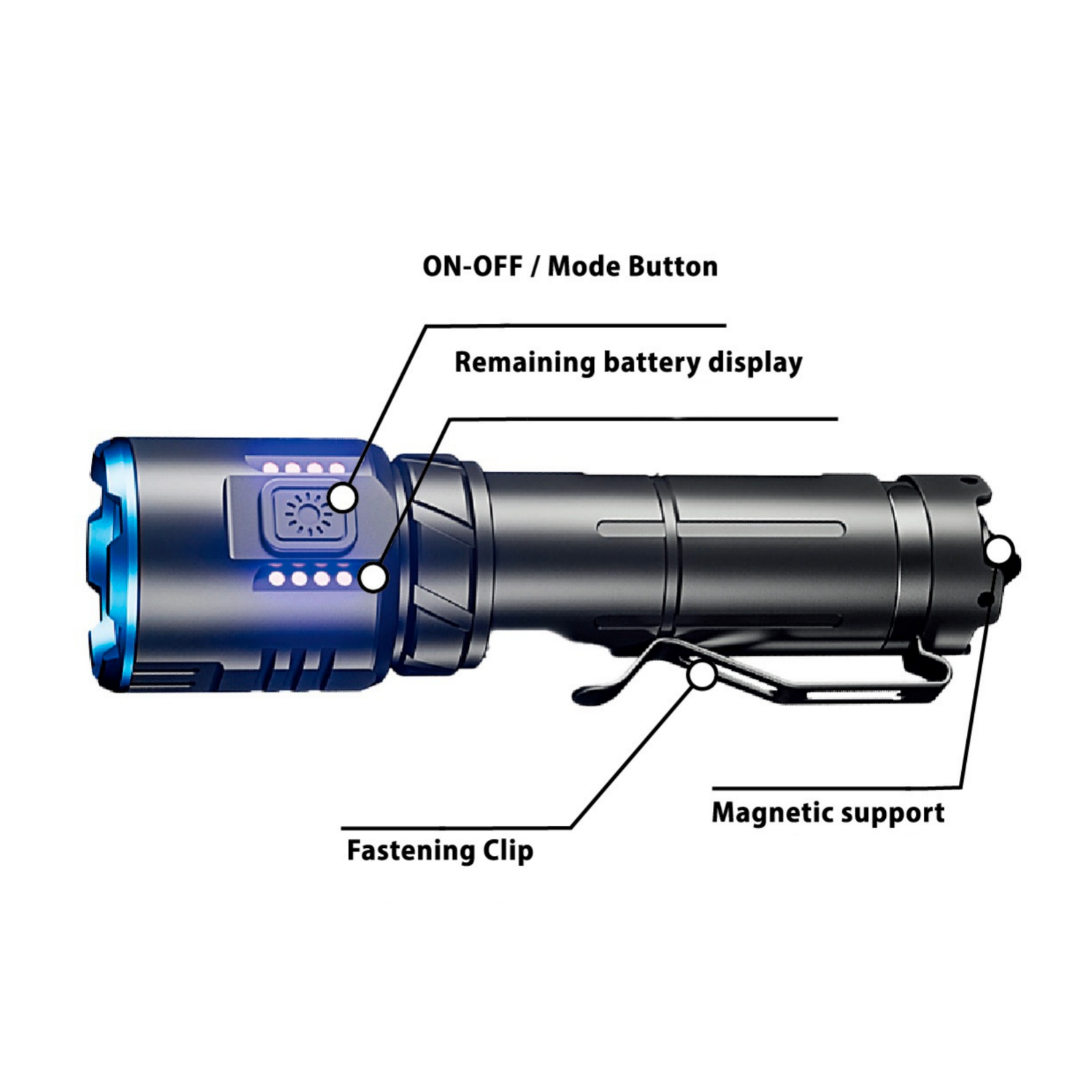 Wholesale Outdoor Aluminum Led Rechargeable High Power Flashlight 2000 Lumen with Magnet and Clip Manufacturers, Factory