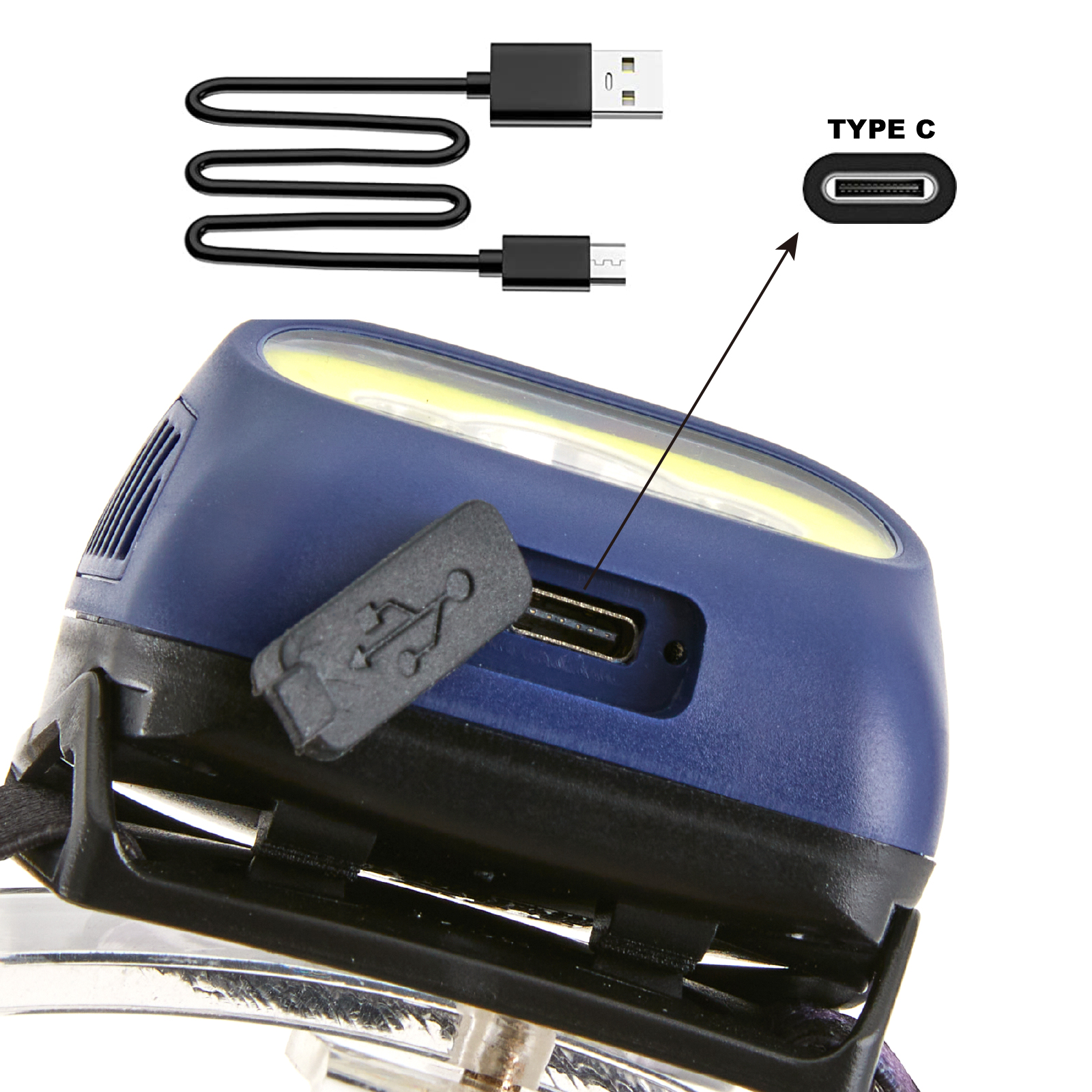 China Leading COB Rechargeable Headlamp Manufacturers, Factories