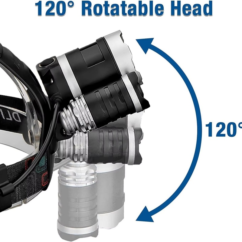 Global Leading Outdoor Usb C Rechargeable 18650 Battery Headlamp with Adjustable Beam Angle for Emergency Situations Factory, Exporter