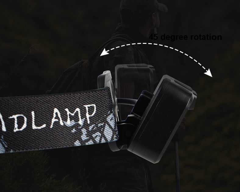 Best   Multi-Source Light Dual Power LED Sensor Headlamp with Backpack Light for outdoor Manufacturer, Products