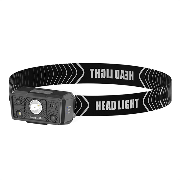 Global Leading Lightweight Design Type-c Rechargeable Waterproof Motion Sensor Led Headlamp With White Red Light Supplier, Exporters