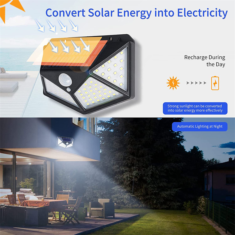 100 LED Solar Motion Light