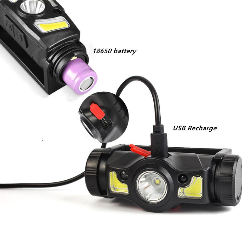 China High-Quality Rechargeable Motion Sensor Bike Front Light Headlamp for riding Exporter, Products
