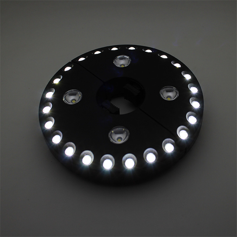 Global Leading Patio Umbrella Light 3 Brightness Modes Cordless 28 LED Lights at 200 lumens-4 x AA Battery Operated,Umbrella Pole Light for Patio Umbrellas,Camping Tents or Indoor Use Factories, Exporter
