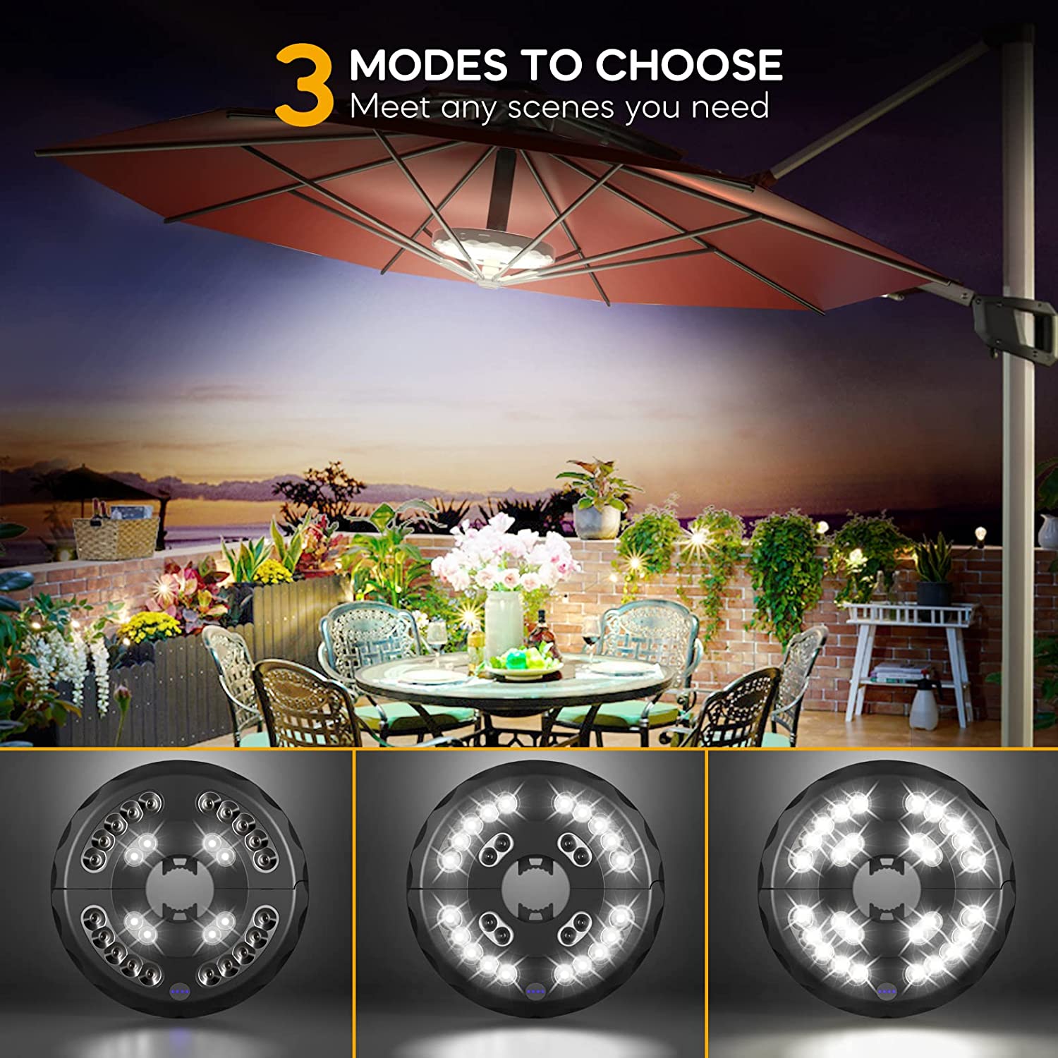 Global Leading  Umbrella Lights,Outdoor Umbrella Light,3 Lighting Modes Rechargeable Umbrella Lamp for Pool, Patio, Terrace, Garden and Beach  Factory, Factories