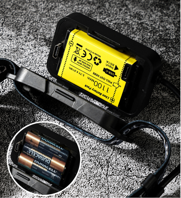 Best   Multi-Source Light Dual Power LED Sensor Headlamp with Backpack Light for outdoor Manufacturer, Products