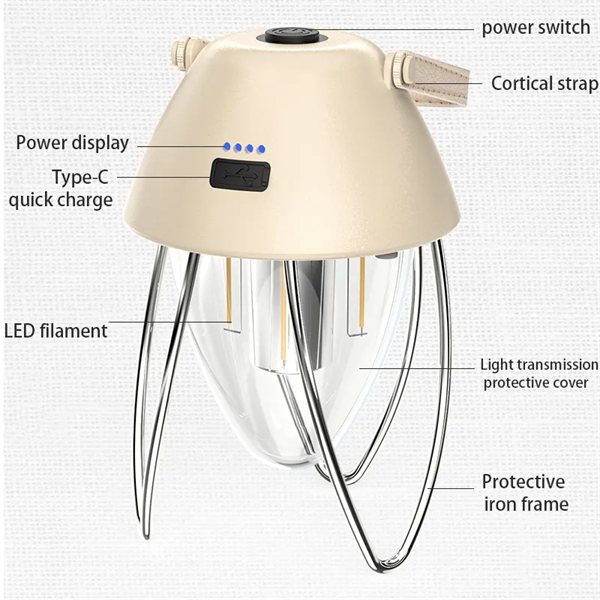 China High-Quality Waterproof TYPE-C Charging Battery Indicator Long Press Stepless Dimming Retro Camping Lantern With Leather Hand Hold. Suppliers, Products