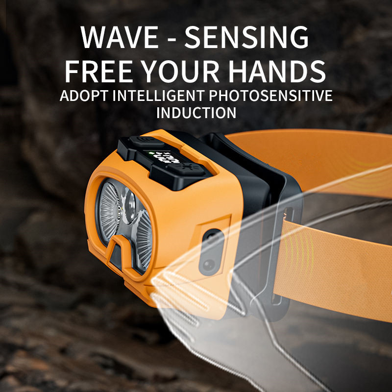 OEM 600LM High Lumen Dual LED Source Headlamp Rechargeable Waterproof with Motion Sensor for Camping Hiking Exporters, Product