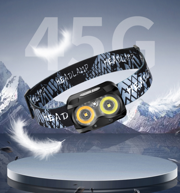 CE Certification   New Light-wieight Waterproof Sensor Headlamp with Cap clip for outdoor Manufacturers, Product