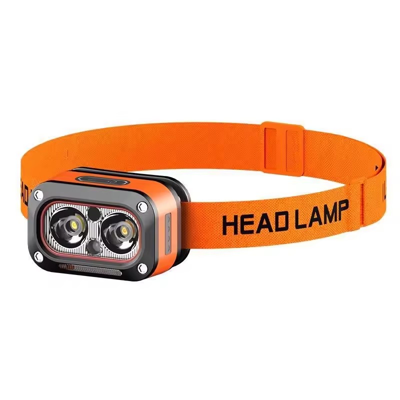 Wholesale New MINI Multi Function Rechargeable Sensor Headlamp for outdoor activities Exporter, Products