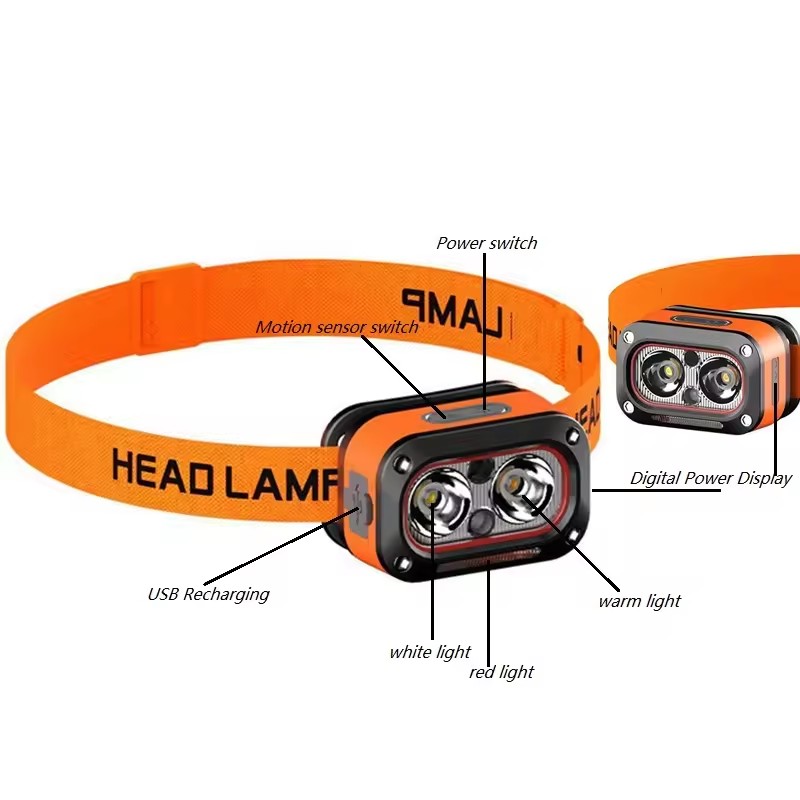 Wholesale New MINI Multi Function Rechargeable Sensor Headlamp for outdoor activities Exporter, Products