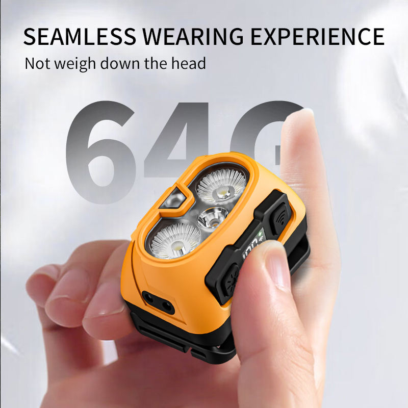 OEM 600LM High Lumen Dual LED Source Headlamp Rechargeable Waterproof with Motion Sensor for Camping Hiking Exporters, Product