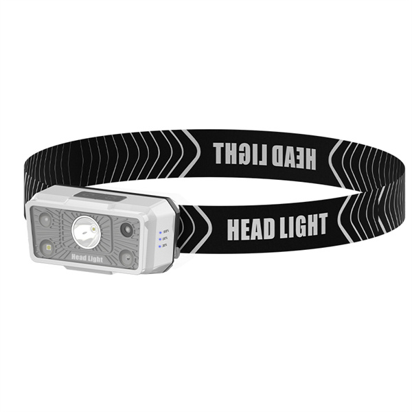 Global Leading Lightweight Design Type-c Rechargeable Waterproof Motion Sensor Led Headlamp With White Red Light Supplier, Exporters