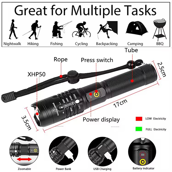 China High-Quality Rechargable P50 LED flashlights with Power Indication, for outdoor activities Manufacturer, Exporters