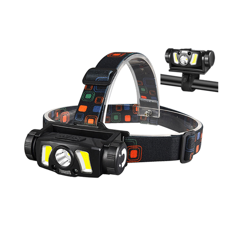 China High-Quality Rechargeable Motion Sensor Bike Front Light Headlamp for riding Exporter, Products