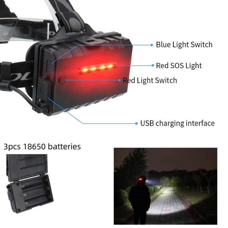 Wholesale Aluminum Zoomable TYPE C Rechargeable 1000 Lumen LED Headlamp with 3 18650 Battery Backpack for Camping Working Hunting Manufacturers, Factories