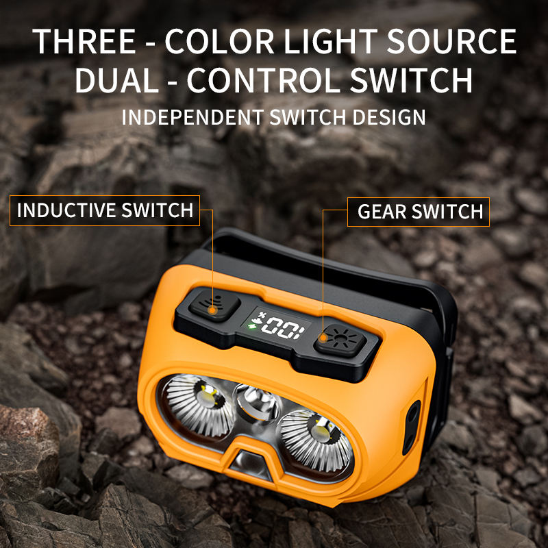 OEM 600LM High Lumen Dual LED Source Headlamp Rechargeable Waterproof with Motion Sensor for Camping Hiking Exporters, Product