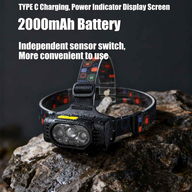 China 1200LM Rechargerable High Power Bright Led Headlamp For Hunting With Motion Sensor Factory, Exporters