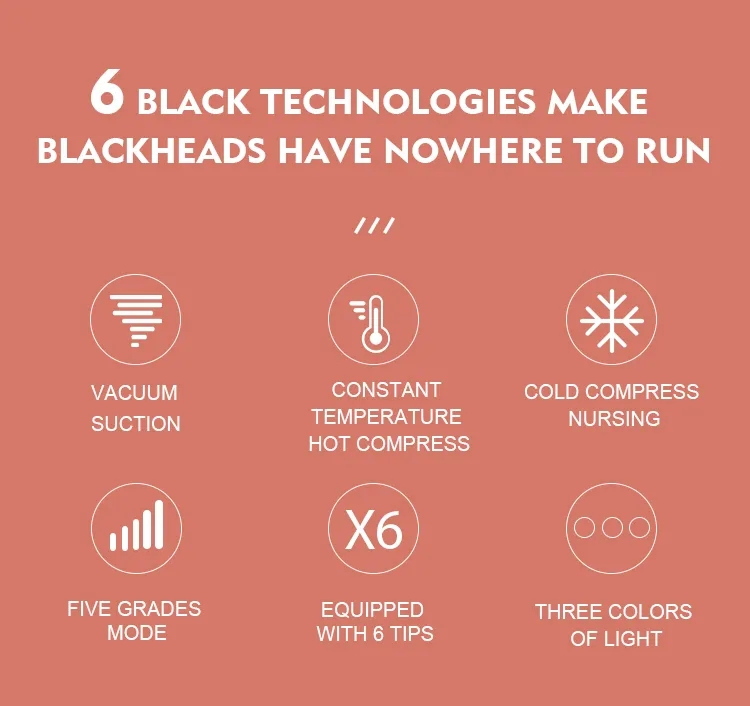 LED Visible Camera Face Pore Cleaner Blackhead Oil-Control Exfoliator Peeling Warm Cooling Compress Vacuum Blackhead Remover