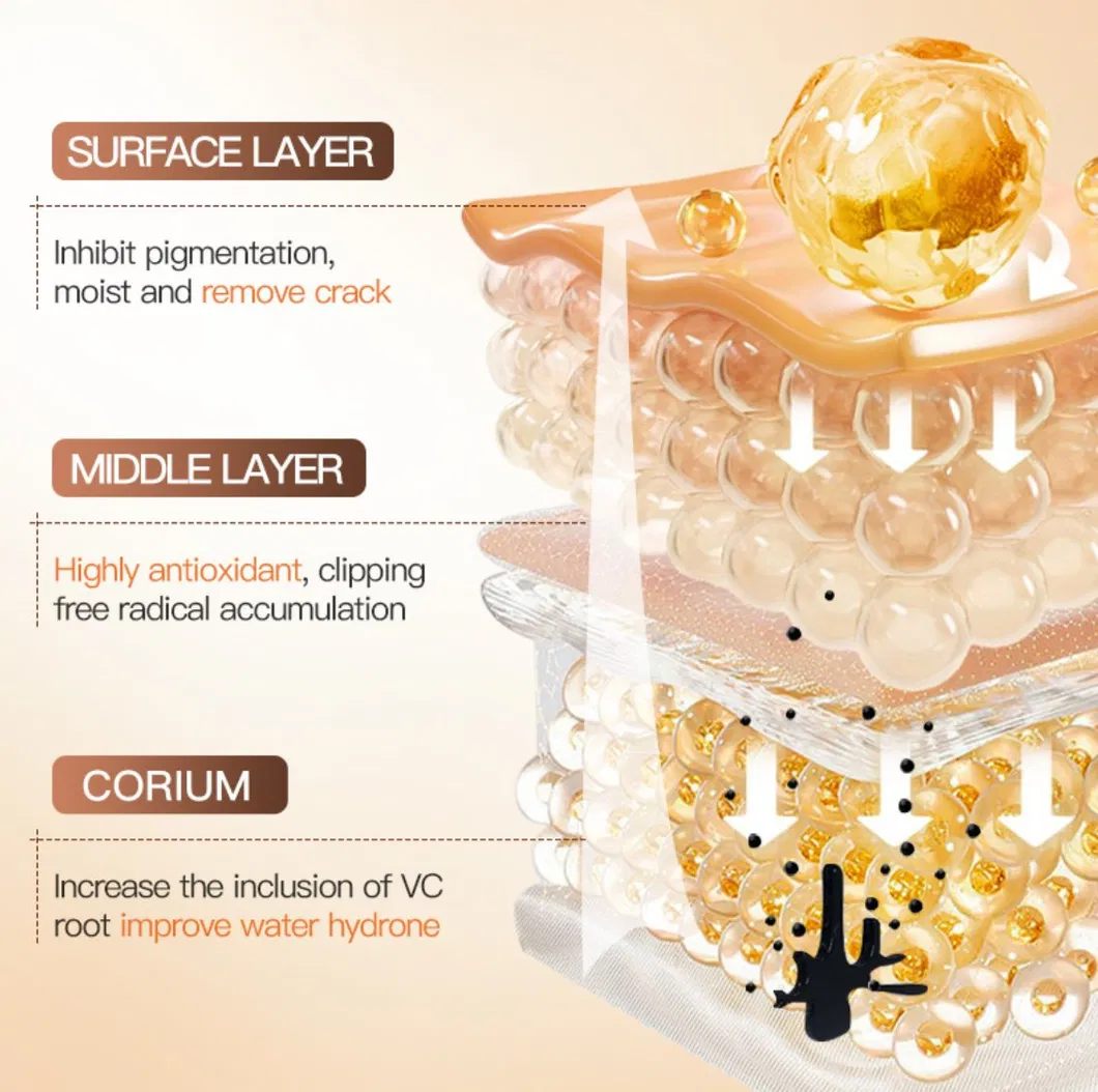 Skincare Set 4