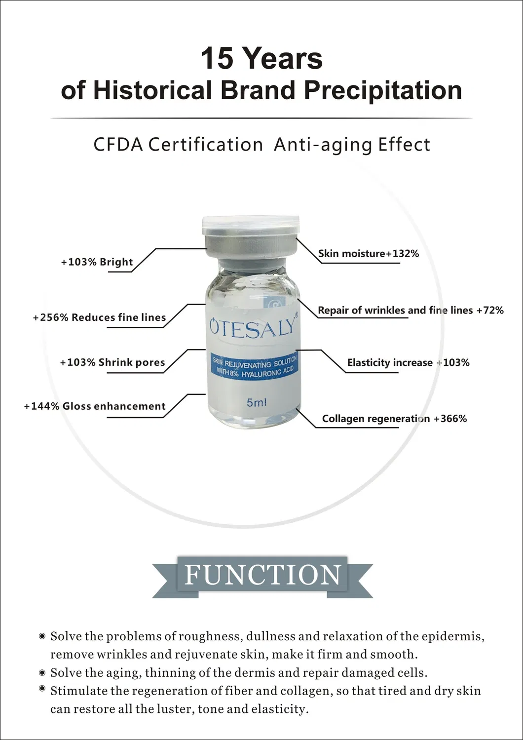 Otesaly Pdrn Solution Injectable Facial Care Skin Whitening Salmon DNA Serum Pdrn Injecction Placentex