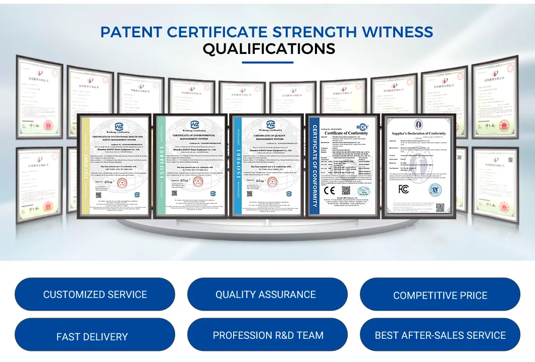 Certificates