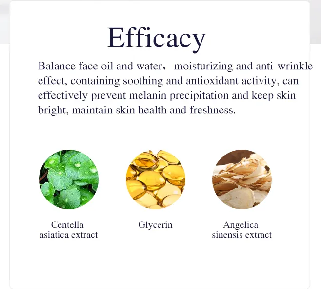 Skincare Set 4