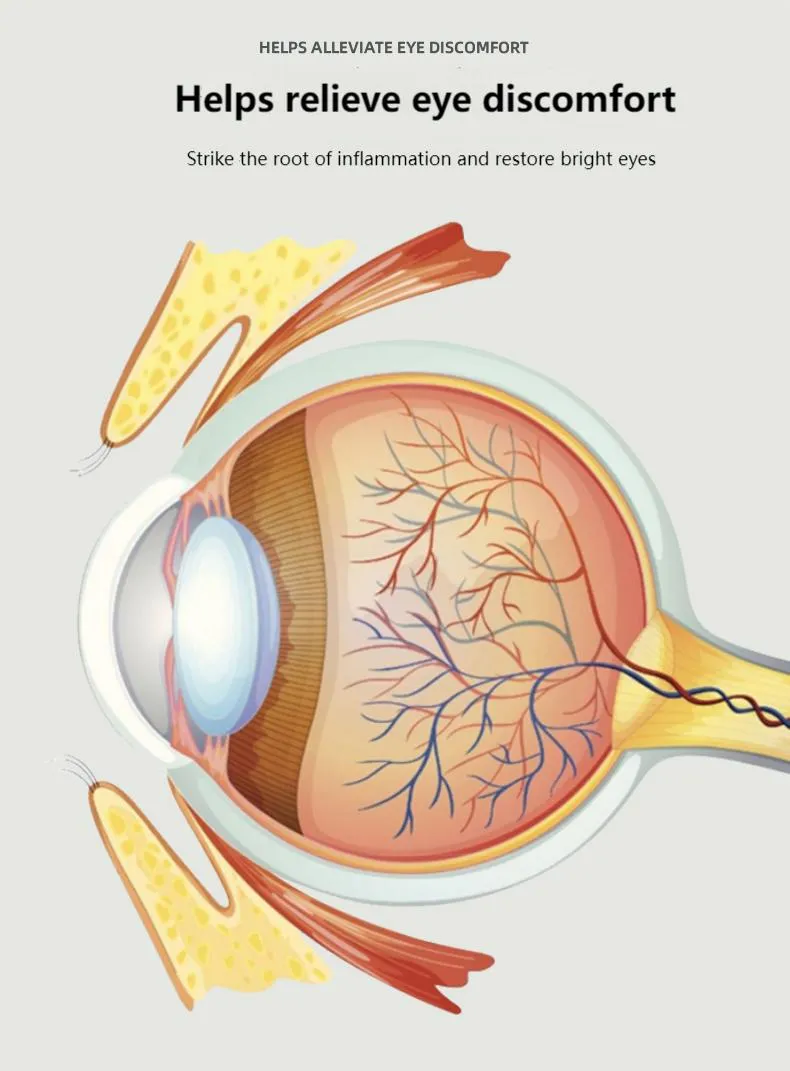 Eye Care detail 2