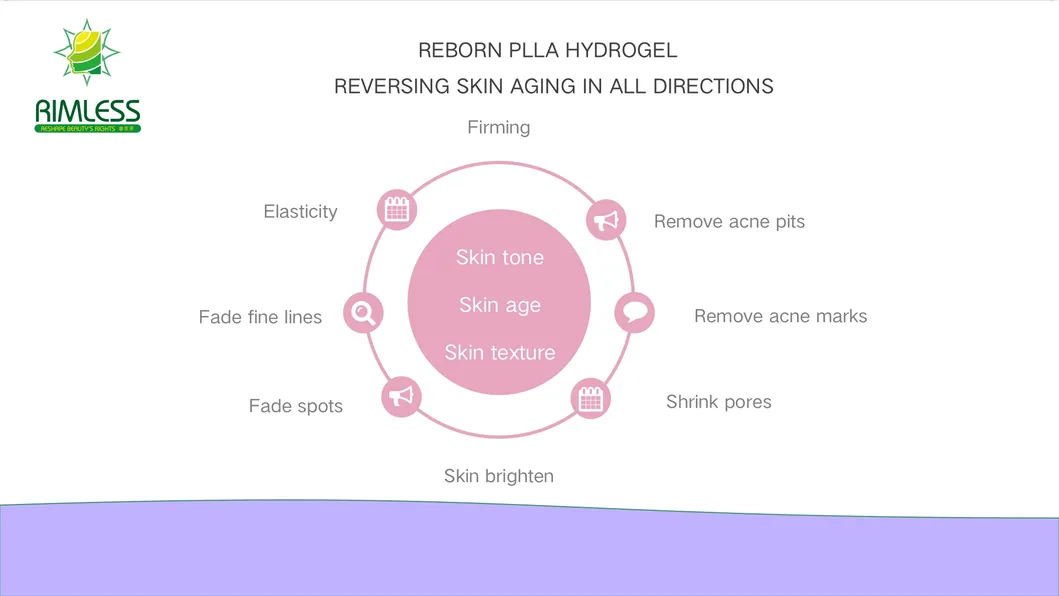 Treatment Areas