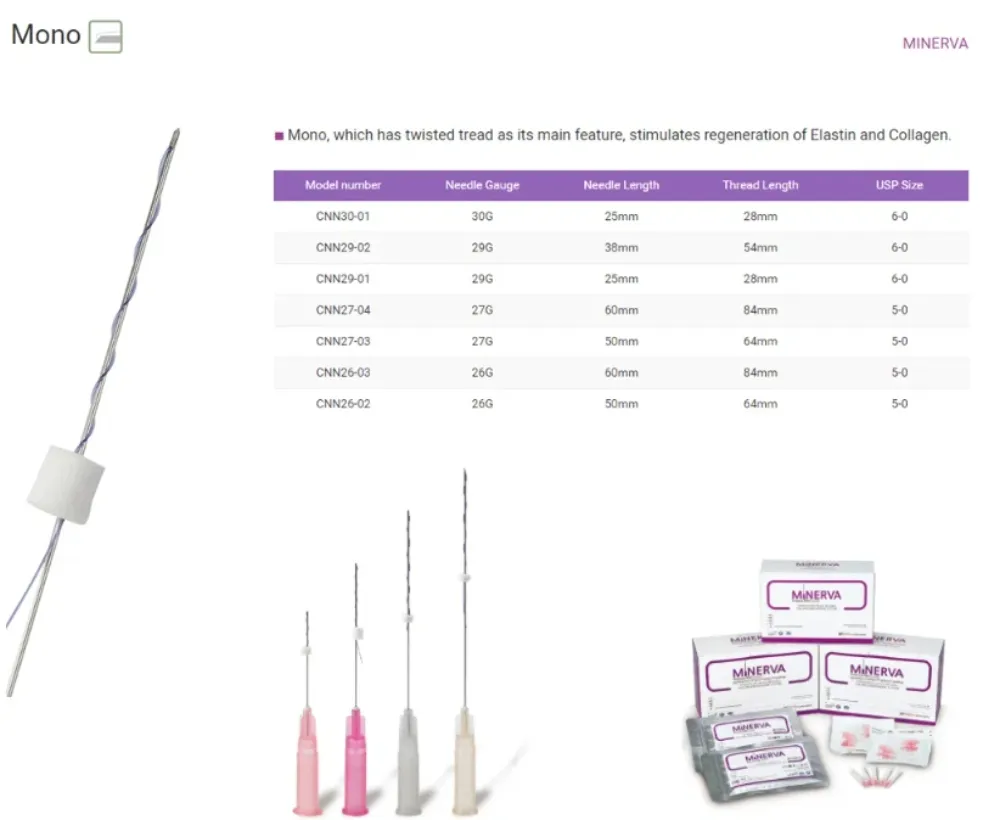 Specification 2