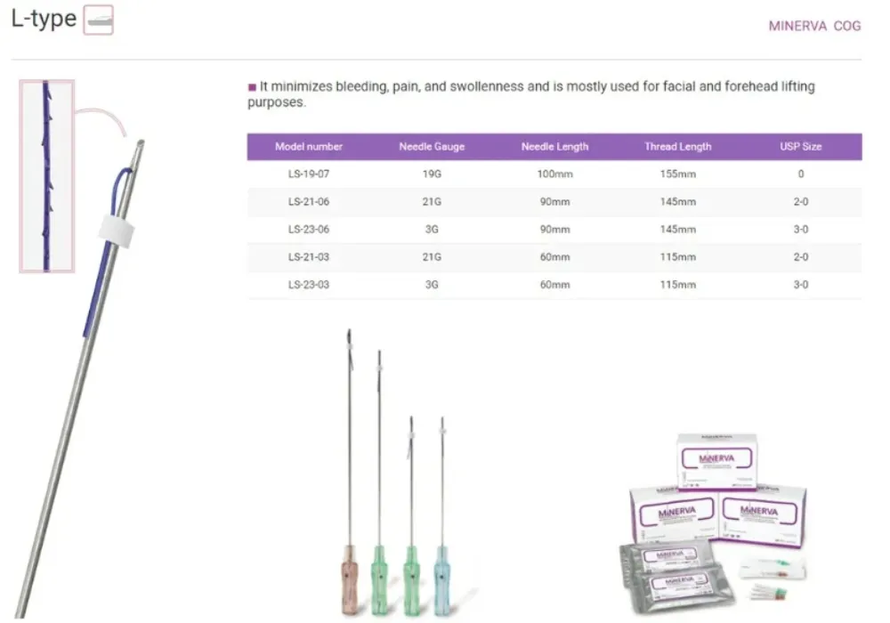 Product Showcase 2