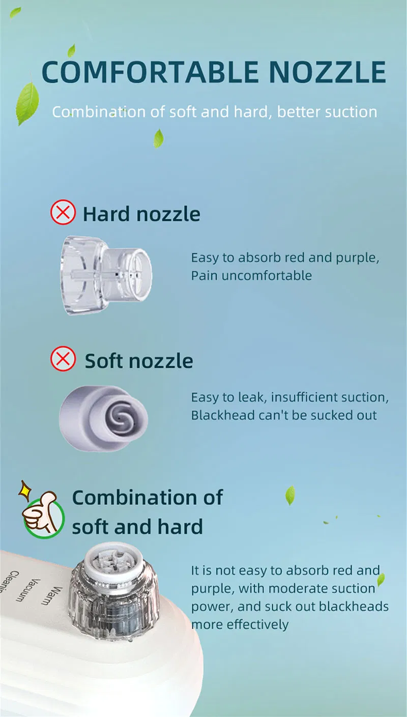 Skin Cleaner Detail 5