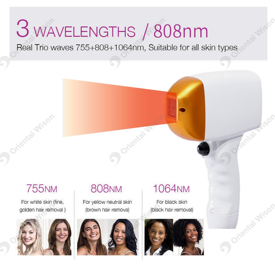 Ice Diode Laser Fast Hair Removal All-Skin-Types Safe Pore Size Reduction Beauty Equipment