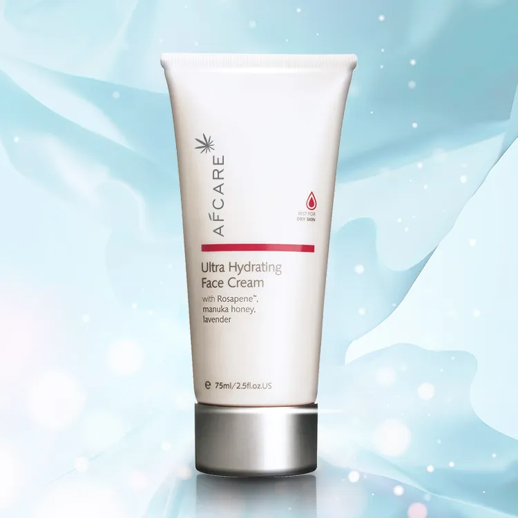 Facial Cleanser 1