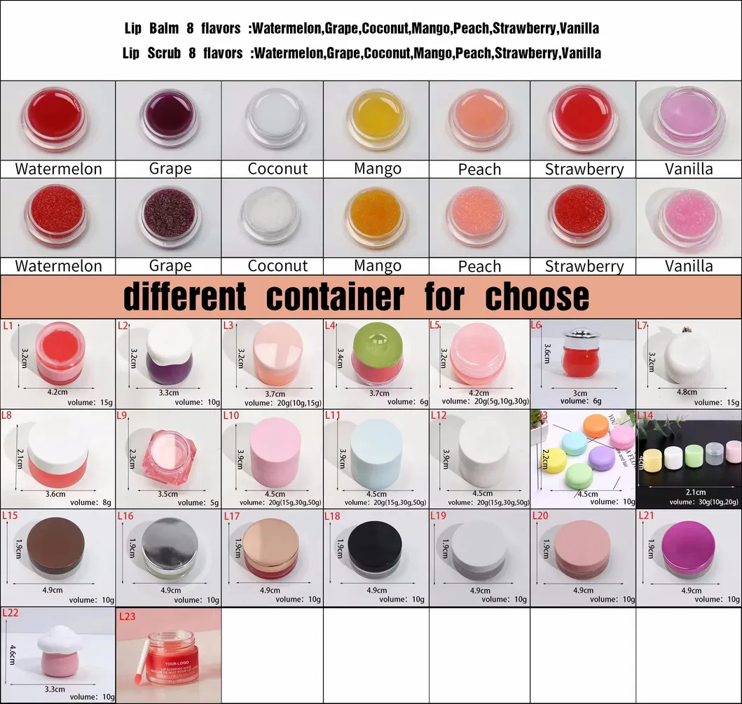 Lip Mask Texture