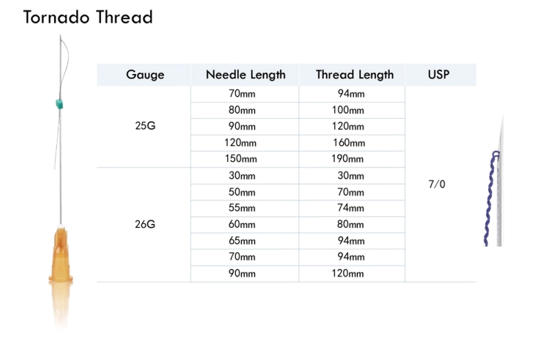 High Quality Pdo Pcl Cog Threads Firming The Skin Pdo for Eye Lifting Wrinkles Removal Multi Thread with CE