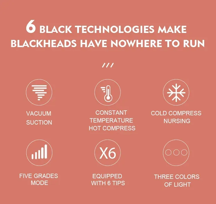 Vacuum Blackhead Remover Detail 2