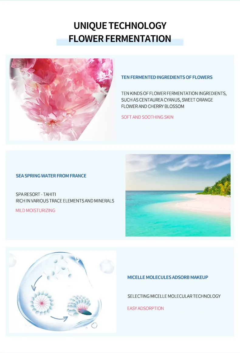 Deep Cleansing Details